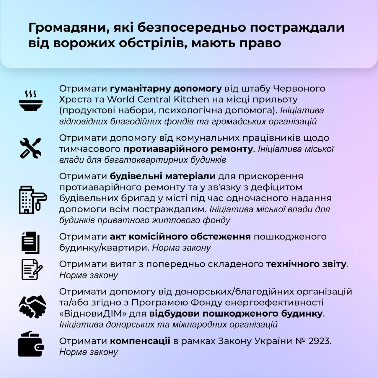 Інфографіка - Миколаївська міська рада