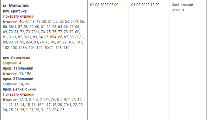 Капітальний та поточний ремонт: у Миколаєві пройдуть планові відключення світла 