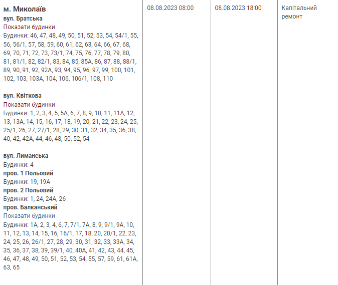 Капітальний та поточний ремонт: у Миколаєві пройдуть планові відключення світла 