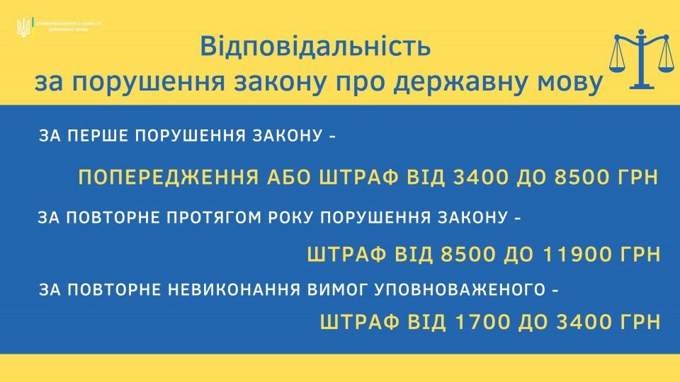 Миколаївських підприємців попередили про штрафи за порушення закону про мову 