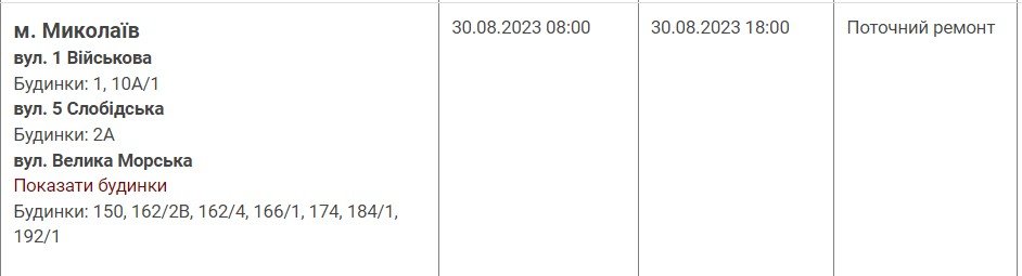 Планові відключення: в яких районах Миколаєва не буде електроенергії завтра, - ФОТО