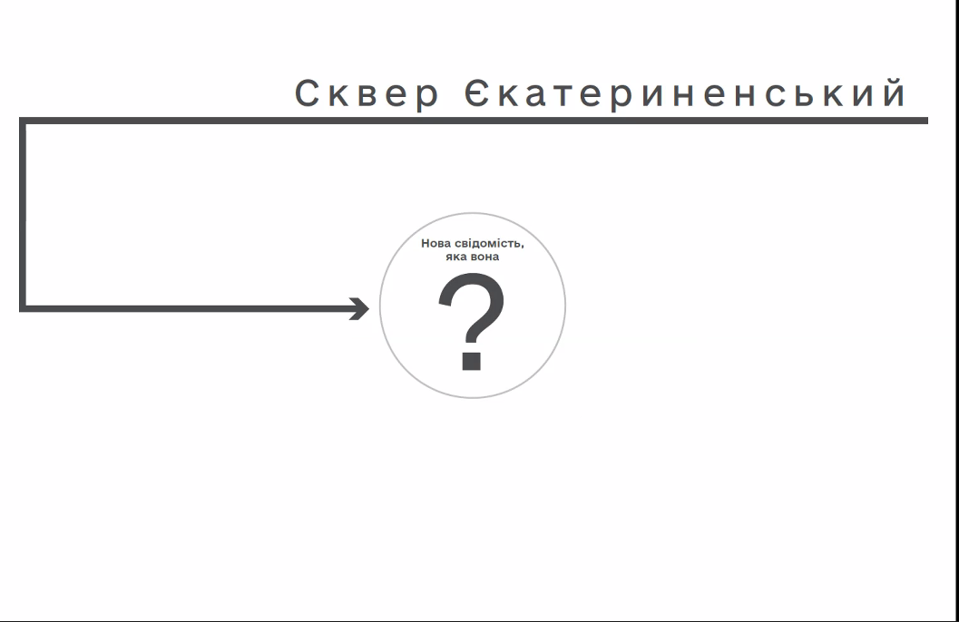 Зелені зони, фонтани та безпечний простір: яким бачать французькі фахівці сквер у Миколаєві, — ФОТО