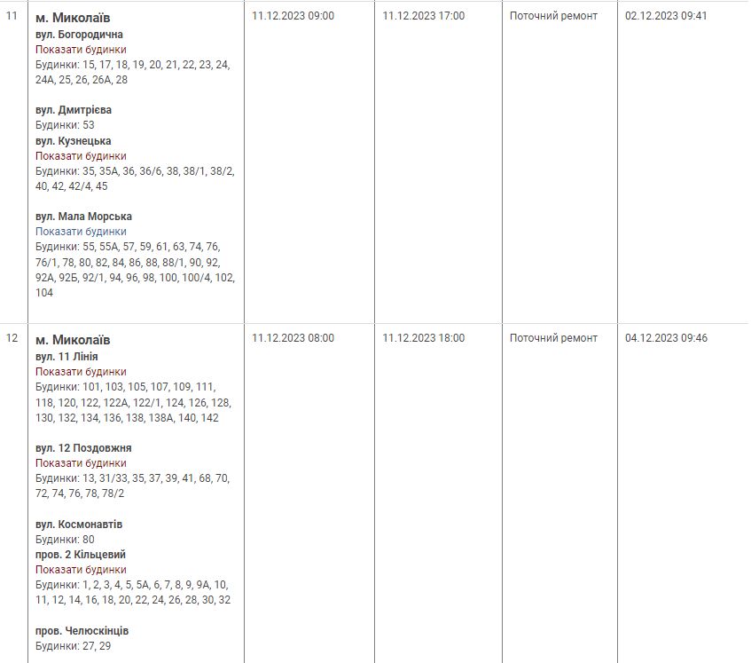 Відключення електроенергії. Графік планових робіт на тиждень по Миколаєву, - ФОТО