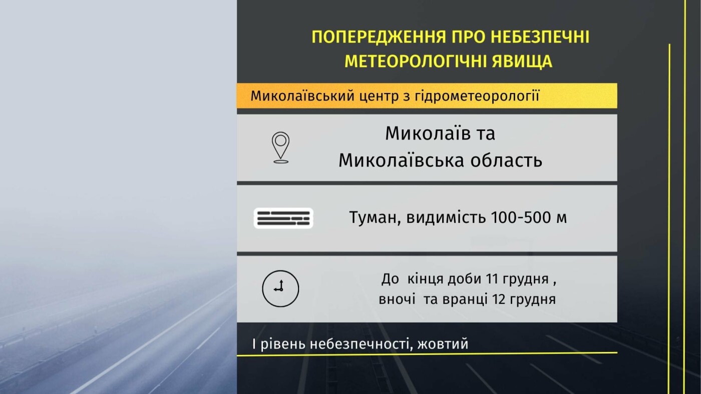 Сильний туман та опади: яка погода очікується на Миколаївщині 12 грудня, - ФОТО