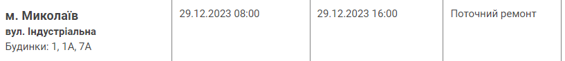 Поточний ремонт та модернізація: де завтра у Миколаєві  не буде світла