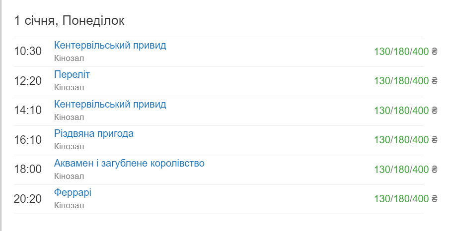 Кінотеатри Миколаїв: фільми на великому екрані у день Нового року 