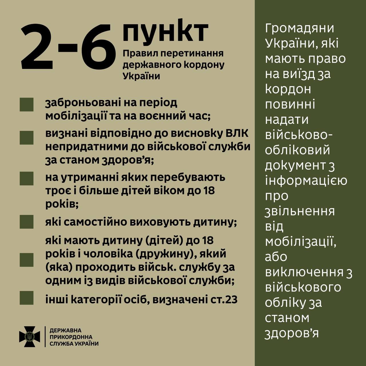 Інформація від ДПСУ
