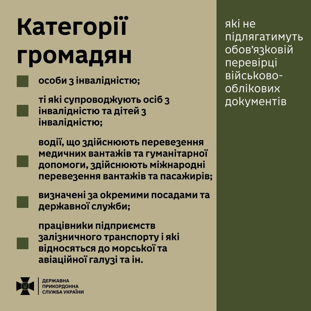 Інформація від ДПСУ