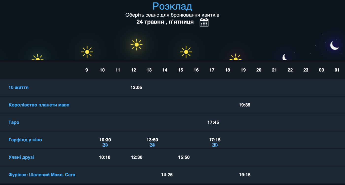Піонер Миколаїв