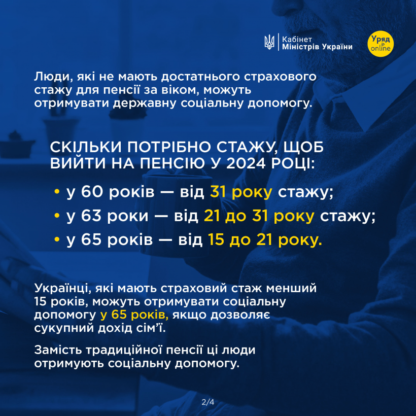 Соціальна допомога замість пенсії