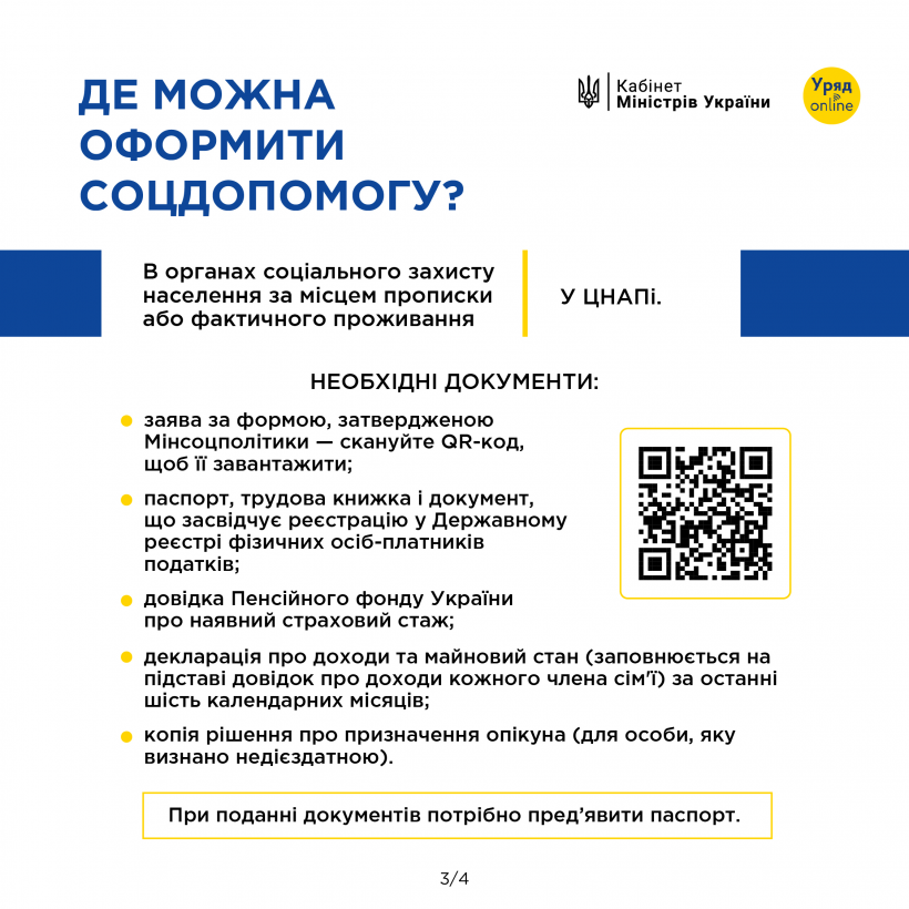 Соціальна допомога замість пенсії