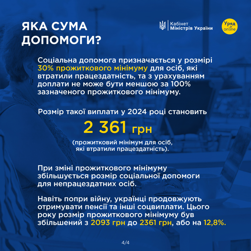 Соціальна допомога замість пенсії