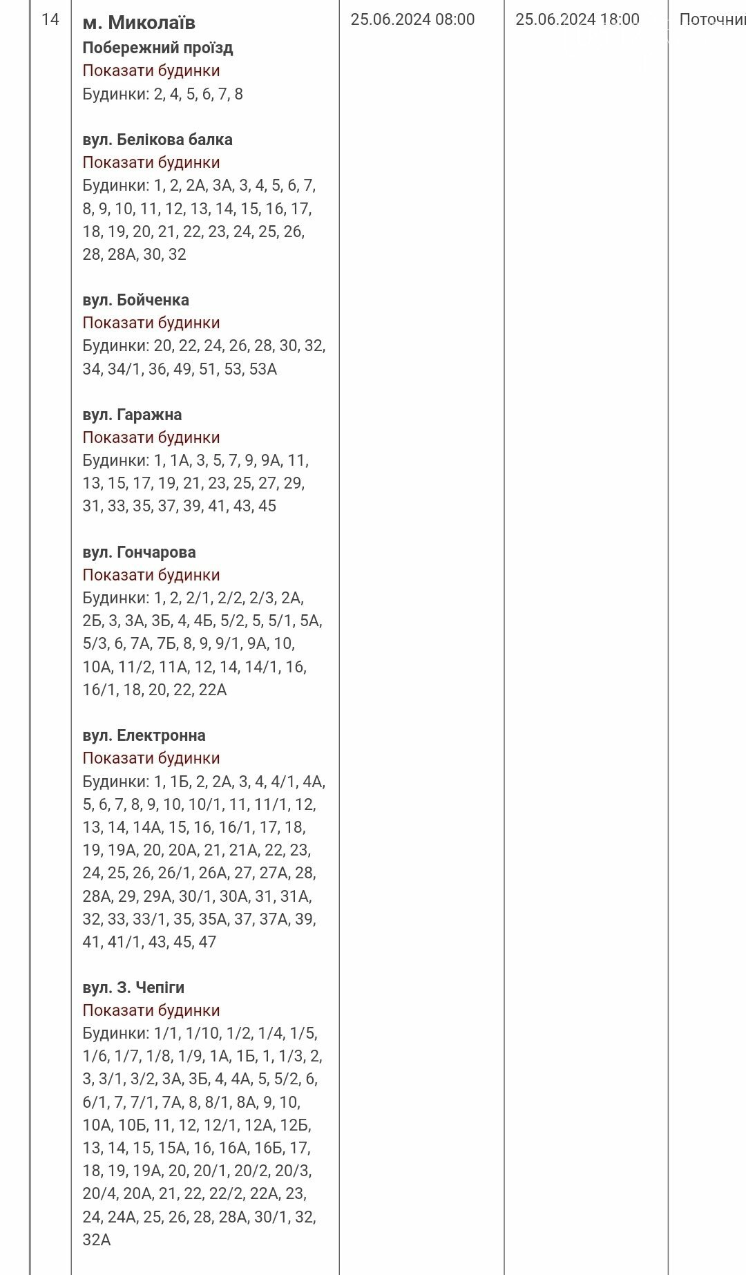 плановые отключения света на 25 июня