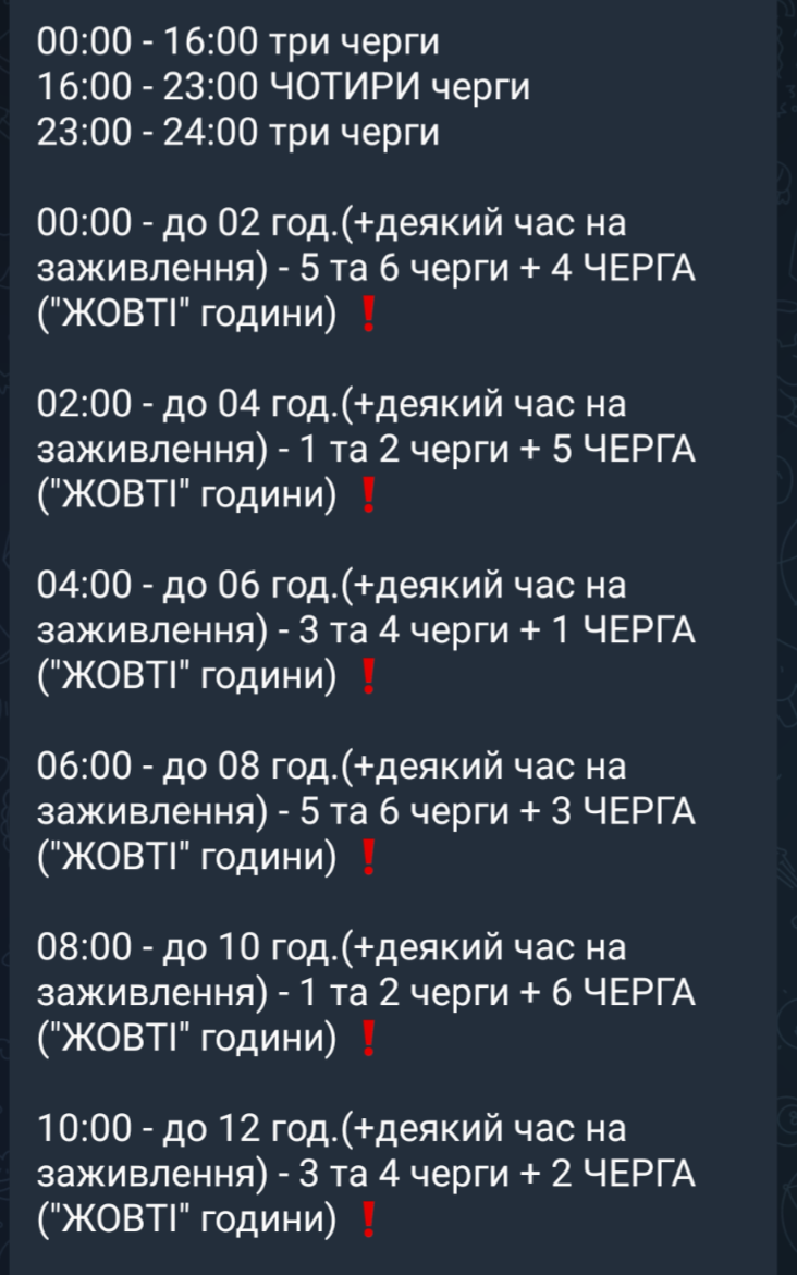 ГПО на 11 июля