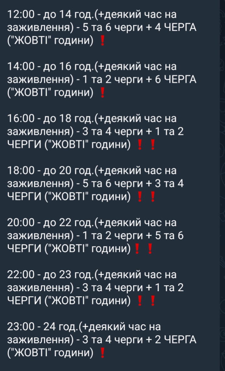 ГПО на 11 июля