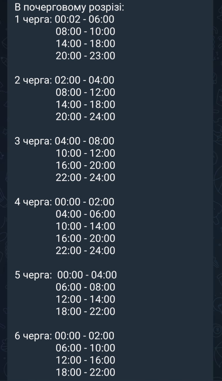 График по очереди
