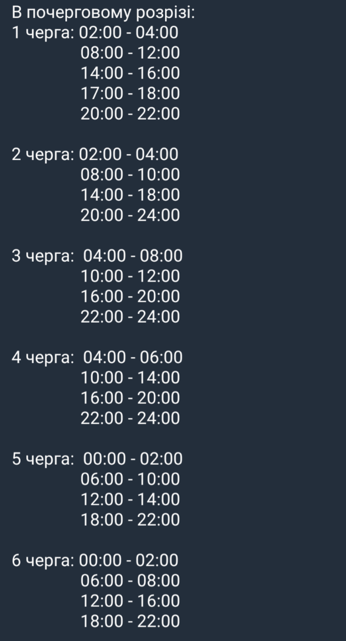 Відключення по чергам