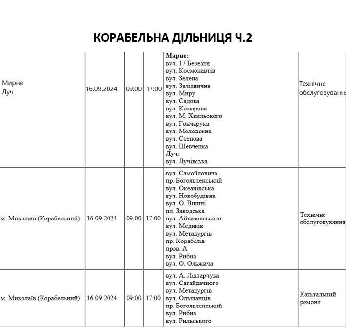 відключення світла у Миколаєві на 16 вересня