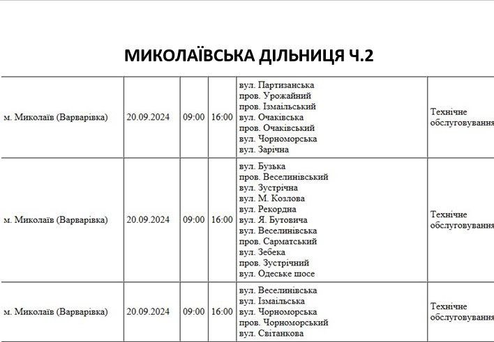 плановые работы на 20 сентября
