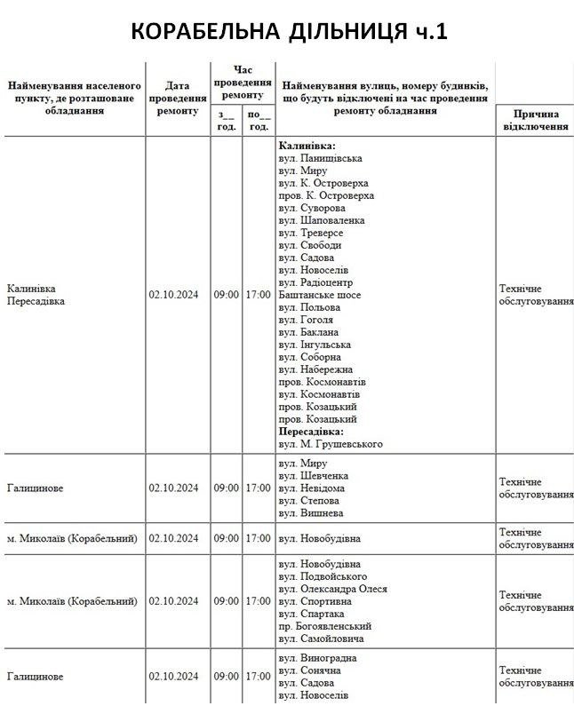 отключение света 2 октября
