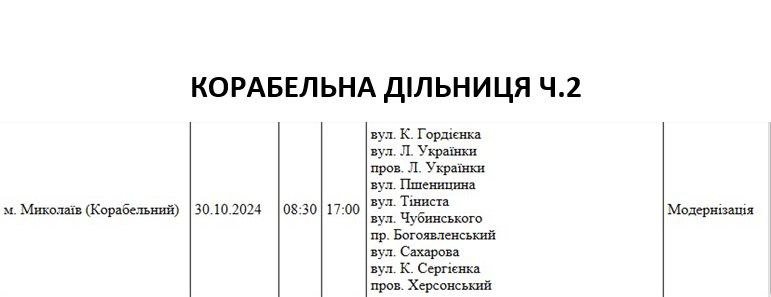 плановые работы