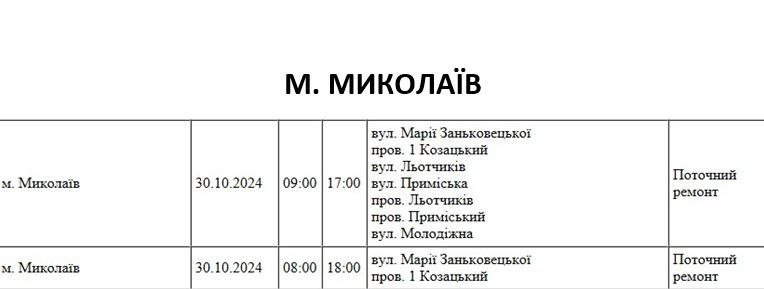плановые работы