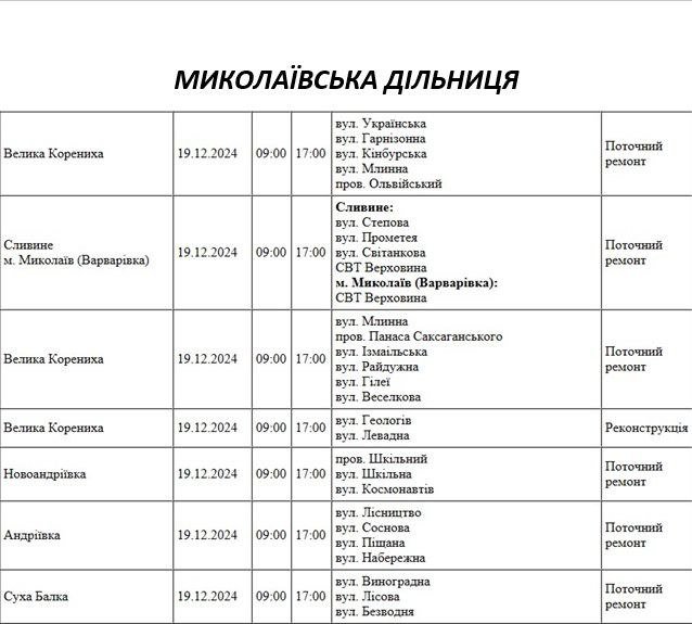 отключение света в Николаеве 19 декабря