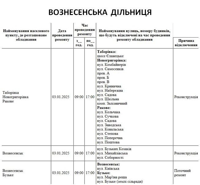 Плановые отключения электроэнергии в Николаевской области