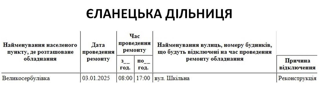 Плановые отключения электроэнергии в Николаевской области