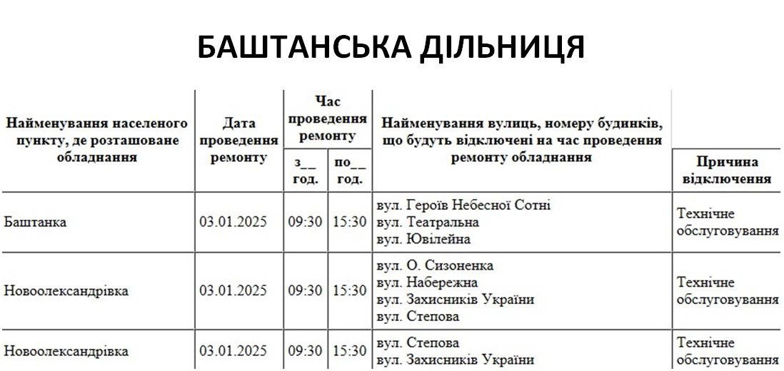 Плановые отключения электроэнергии в Николаевской области