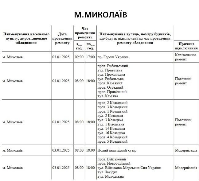 Плановые отключения электроэнергии в Николаевской области