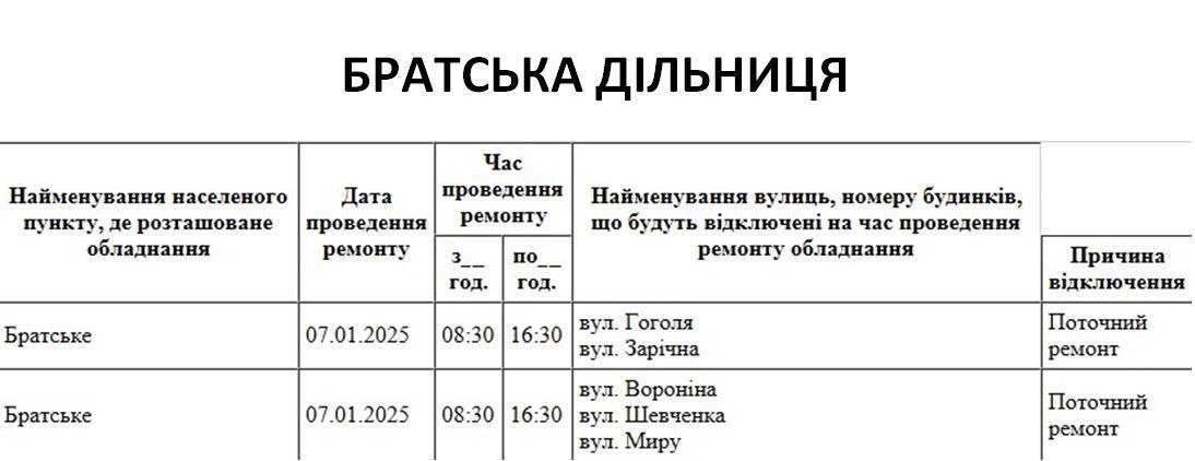 Плановые отключения света в Николаевской области