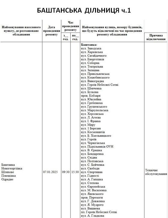 Плановые отключения света в Николаевской области