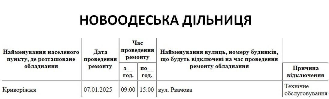 Плановые отключения света в Николаевской области