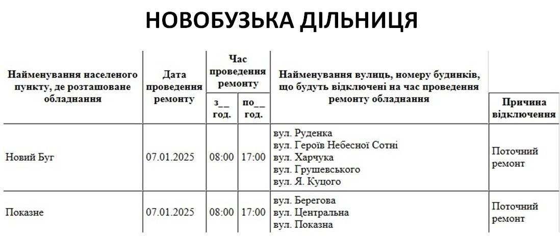 Плановые отключения света в Николаевской области