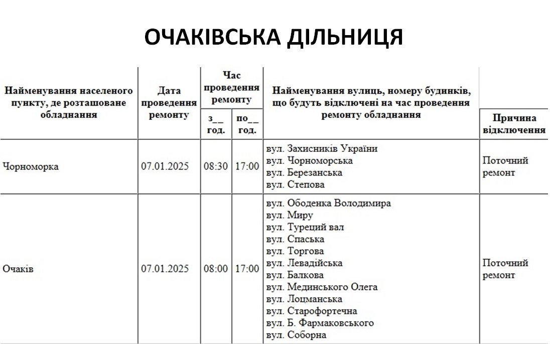 Плановые отключения света в Николаевской области