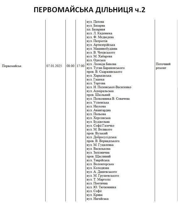 Плановые отключения света в Николаевской области