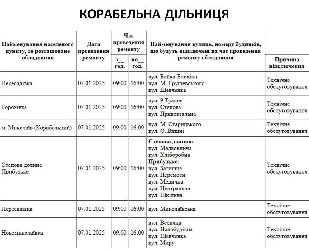 Плановые отключения света в Николаевской области