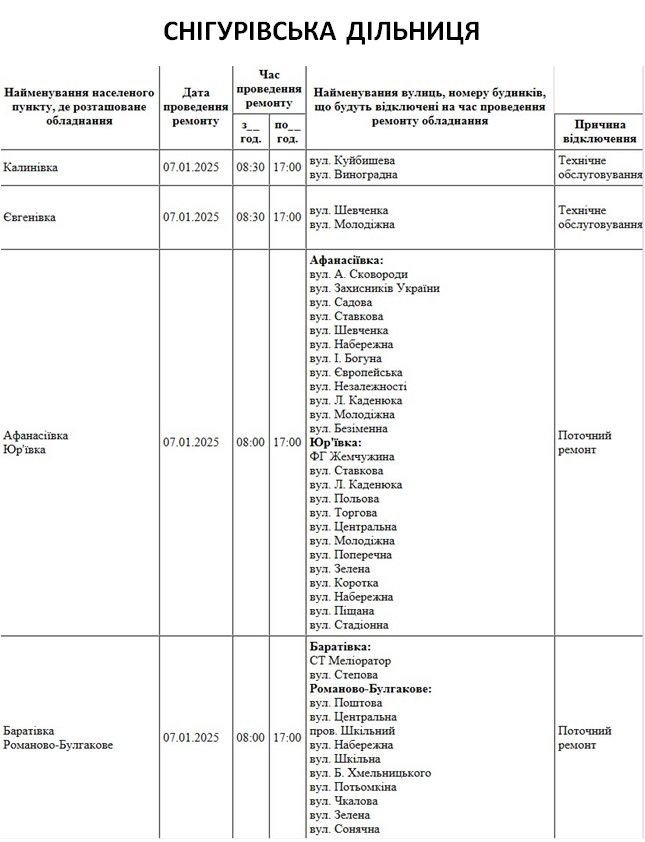 Плановые отключения света в Николаевской области