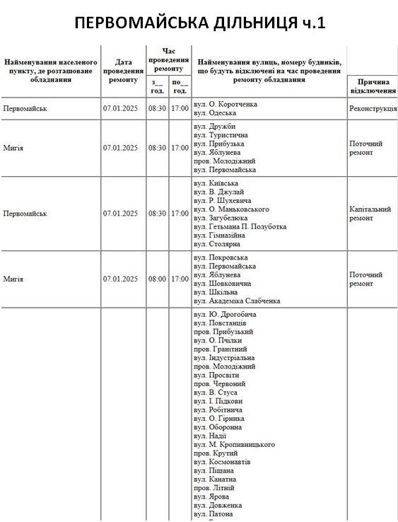 Плановые отключения света в Николаевской области