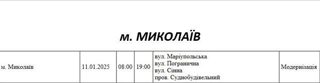 отключение света в Николаеве в субботу