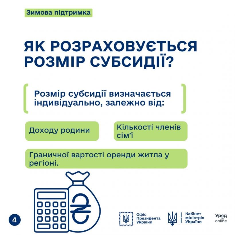компенсация за аренду для ВПЛ