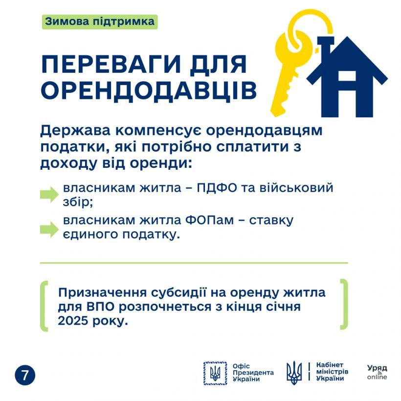 компенсация за аренду для ВПЛ