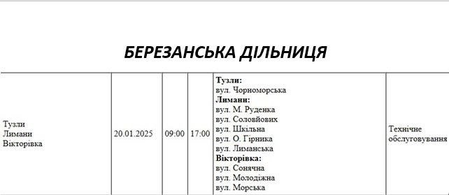 Плановые отключения света в Николаевской области