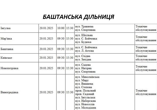 Плановые отключения света в Николаевской области