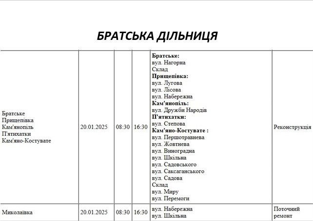 Плановые отключения света в Николаевской области