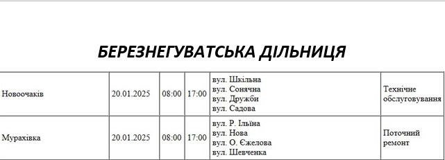 Плановые отключения света в Николаевской области
