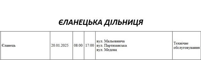 Плановые отключения света в Николаевской области