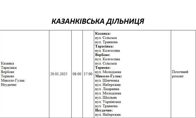 Плановые отключения света в Николаевской области