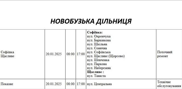 Плановые отключения света в Николаевской области